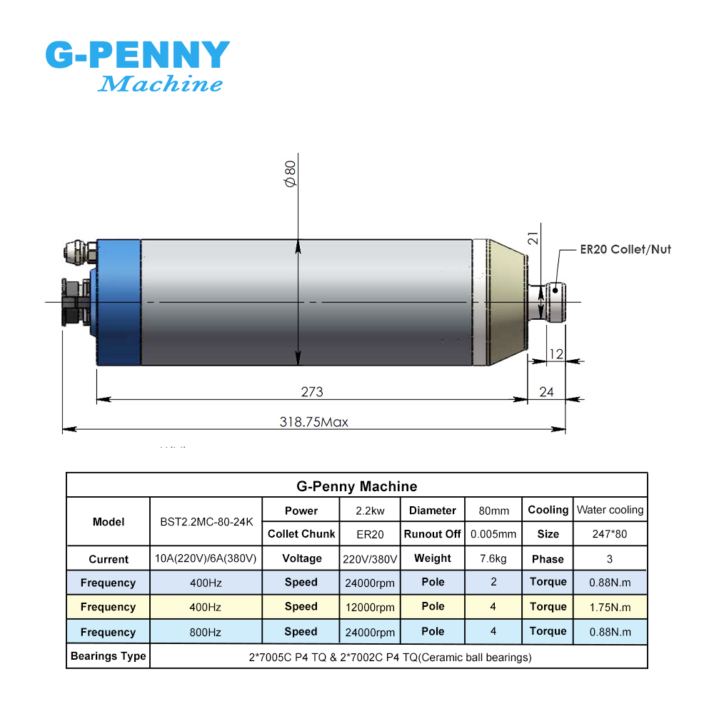 G-Penny 2.2kW Water Cooled Met - 2.2Kw Water Cooled Spindle Kit Vfd recension och pris